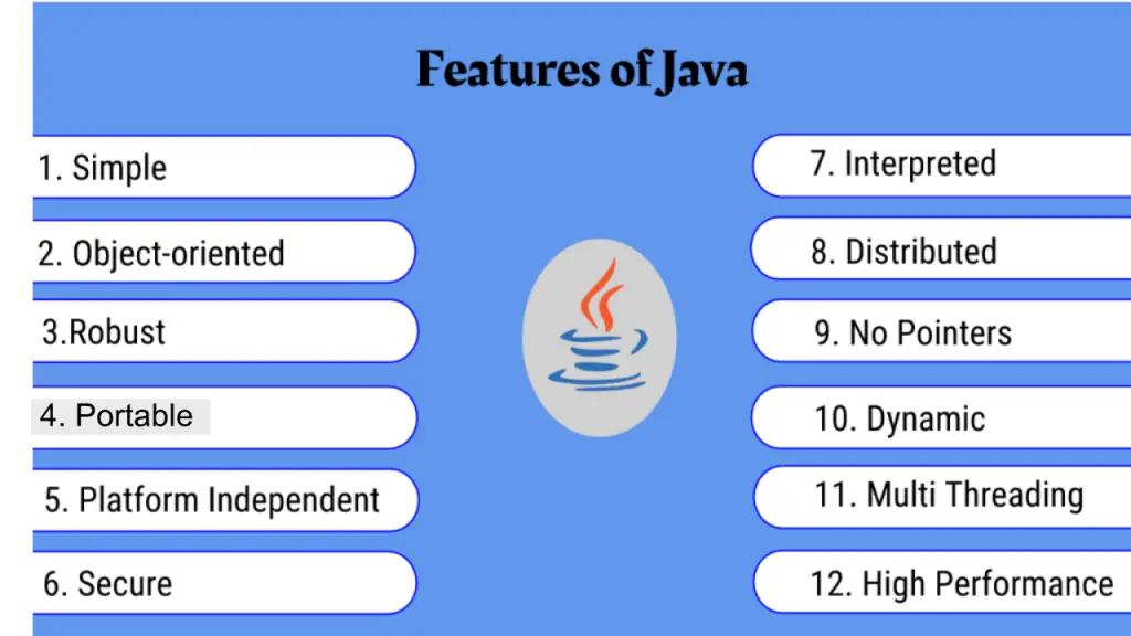 Features-Java 1